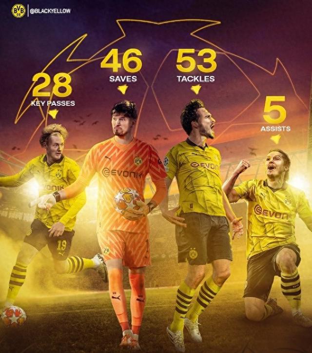 速做出回应 速做出回应